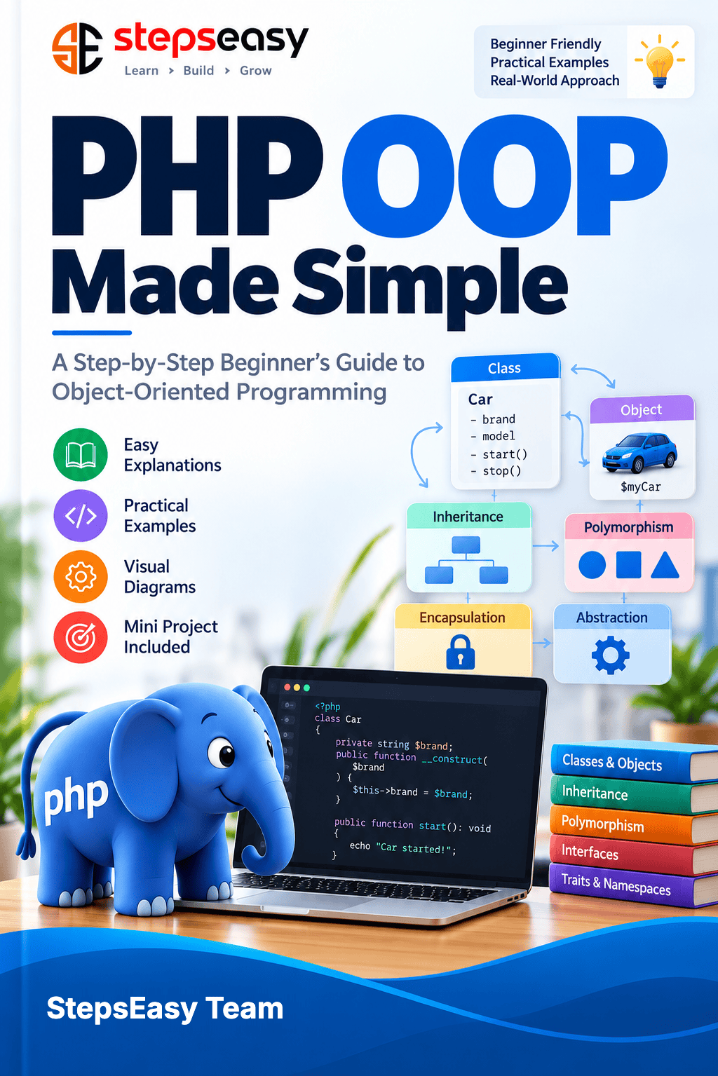 A Step-by-Step Beginner’s Guide to Object-Oriented Programming